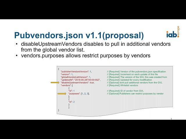 Transparency and Consent Framework - Pubvendors.json File, CMP Demos