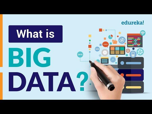 What is Big Data | Big Data in 2 Minutes | Introduction to Big Data | Big Data Training | Edureka