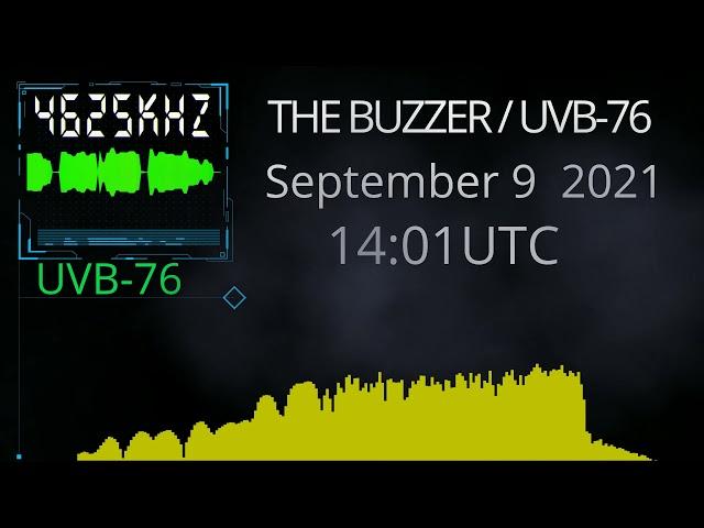 The Buzzer UVB 76 4625Khz 09.09.2021 голосовые сообщения