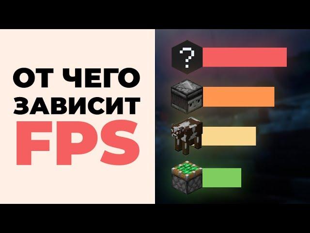 Что влияет на ФПС в Minecraft