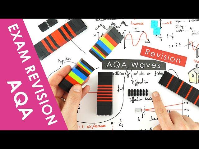 All of AQA Waves Explained - A Level Physics REVISION