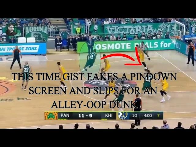 Panathinaikos Fake Horns Set | ScoutingView