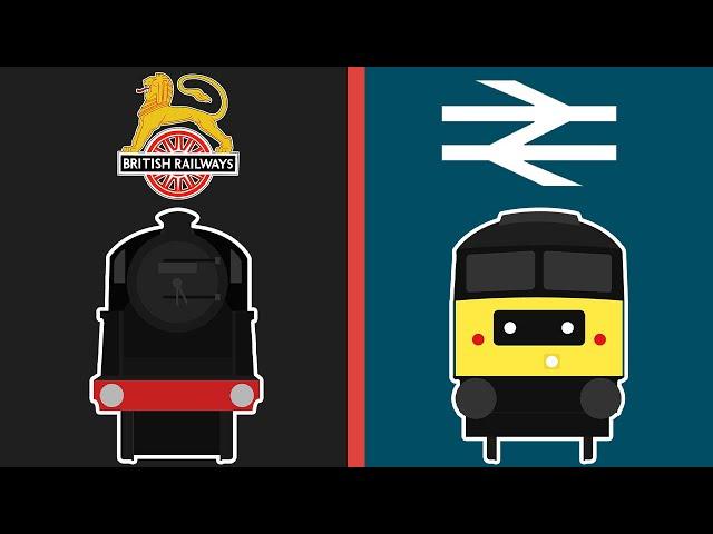 British Rail: History of a Design