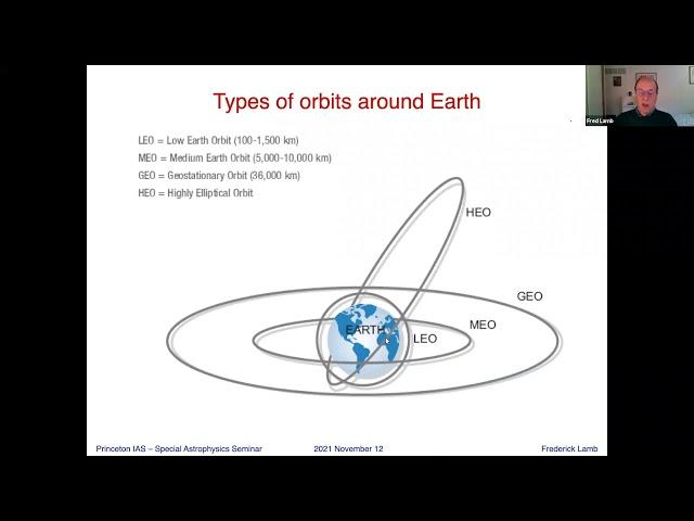 64 years after Sputnik: A critical juncture in humanity’s use of space - Fred Lamb