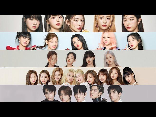 Top 20 Most Popular K-Pop Groups of 2023