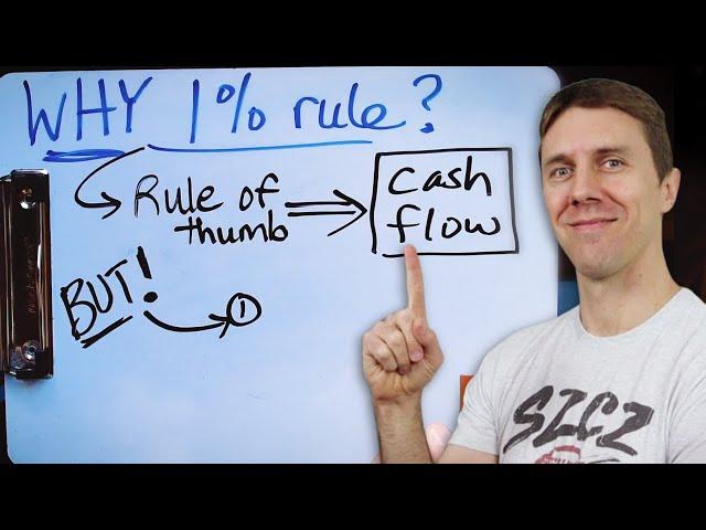 The One Percent Rule  - Quick Math For Positive Cash Flow Rental Properties