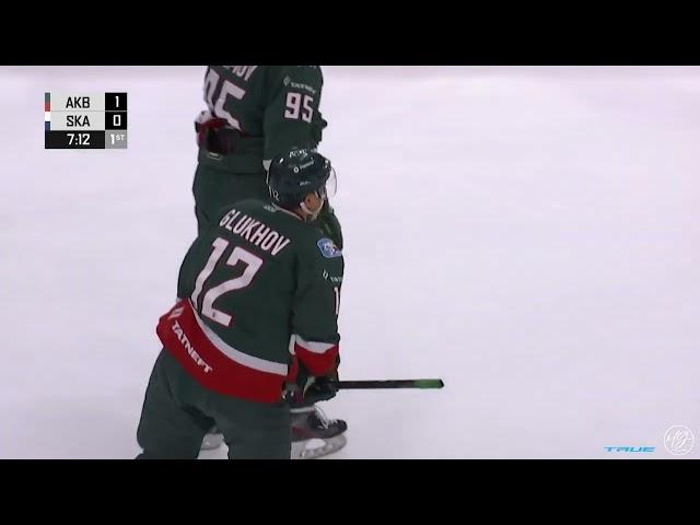 Nikolai Kovalenko highlight 2021 2022 KHL