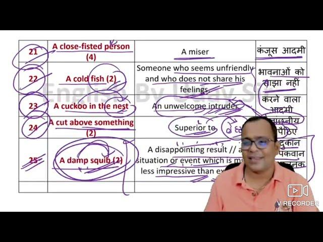 Idiom and Phrasal Verbs || UP TGT PGT English 2025 || Uday Sir