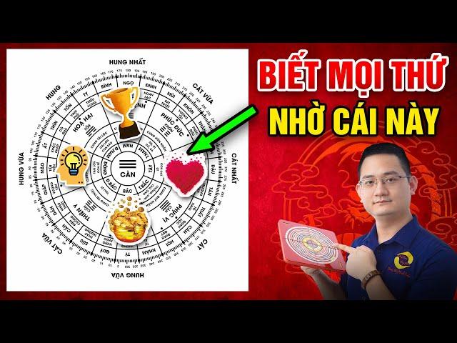 ĐIỀU MÀ CÁC THẦY PHONG THUỶ KHÔNG NÓI CHO BẠN BIẾT - Kiến thức phong thuỷ quý I Thầy Tuấn.