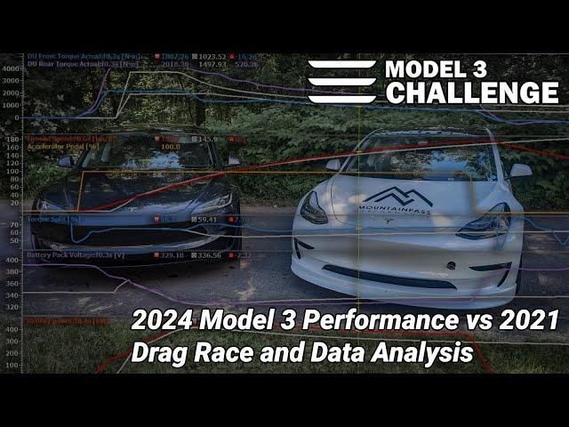 2024 vs 2021 Tesla Model 3 Performance - Drag Race Power Band Graph Analysis