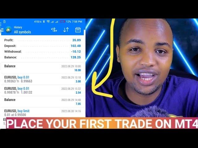 LEARN TO TRADE FROM SCRATCH -BEGINNERS FOREX TRADING FREE SUMMARIZED MASTERCLASS