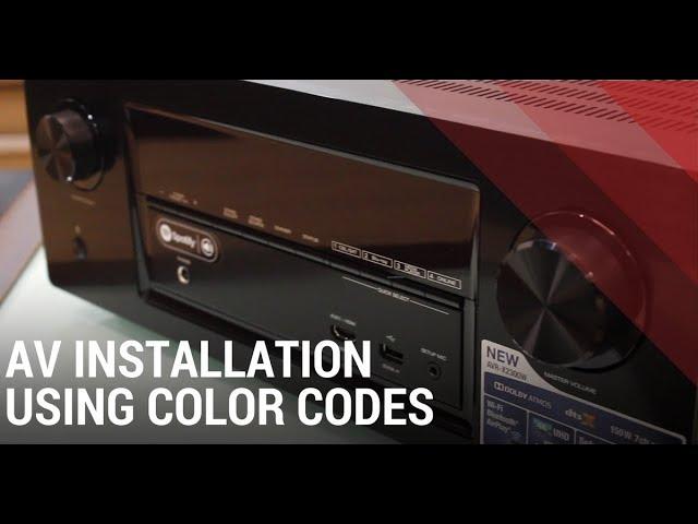 Home theater speaker installation using colour codes by Ooberpad India