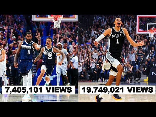 The MOST VIRAL NBA Moments of 2024 (Real Statistics)