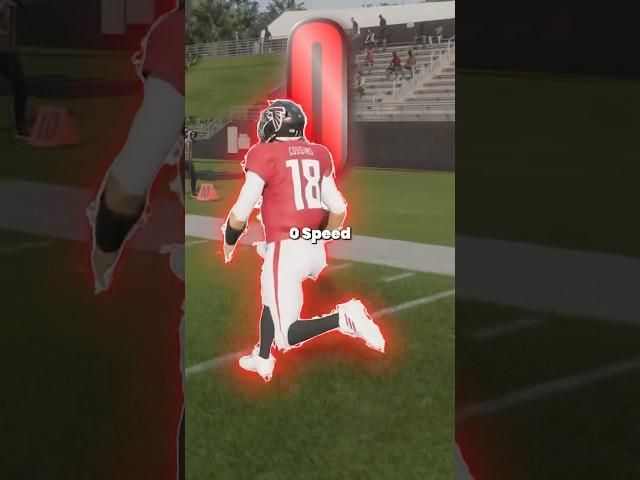 Ultimate Madden Speed Test