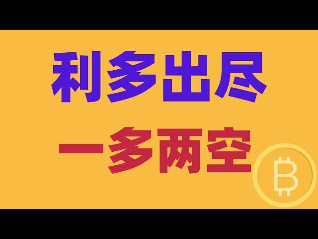 2024.12.18 比特币行情分析｜中线再次上冲回落，重磅消息即将来袭，利多恐怕出尽。具体怎样操作？一多两空。BTC ETH BNB OKB DOGE LTC AVAX 加密货币