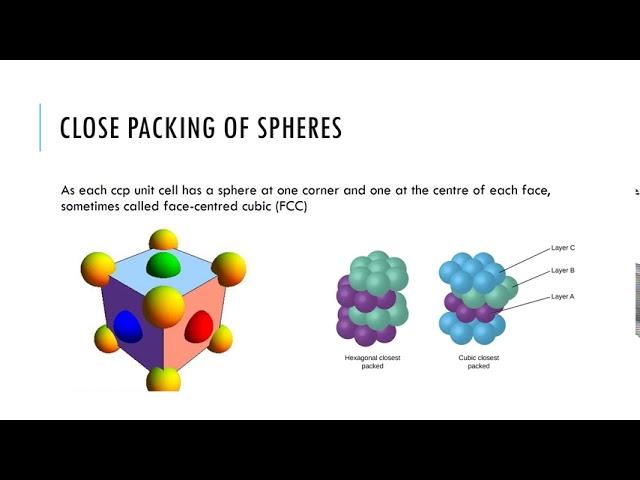 An Introduction to Inorganic Chemistry- Lecture 4