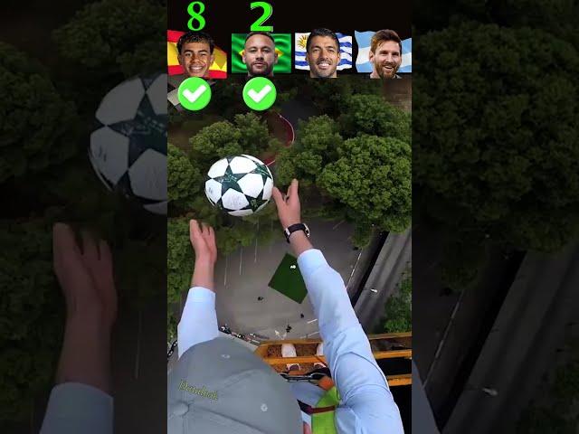 Lamine Yamal vs MSN  Ball Controll
