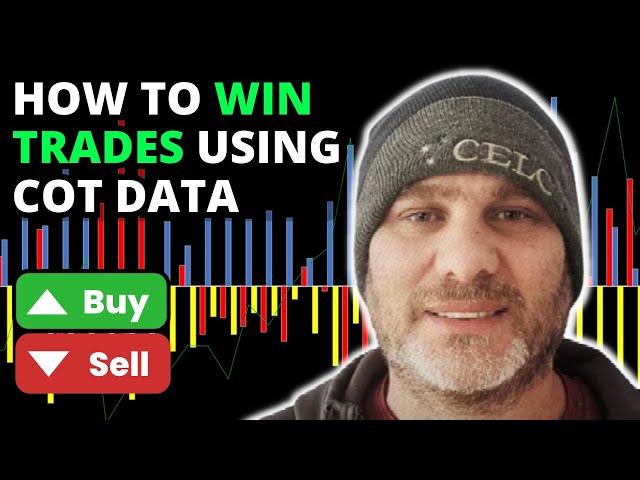 Mastering Market Confirmation: The Key to Winning Trades with COT Data