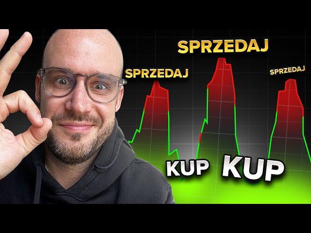 TA STRATEGIA DAJE MI 90% WIN RATE NA KRYPTO (PORADNIK)