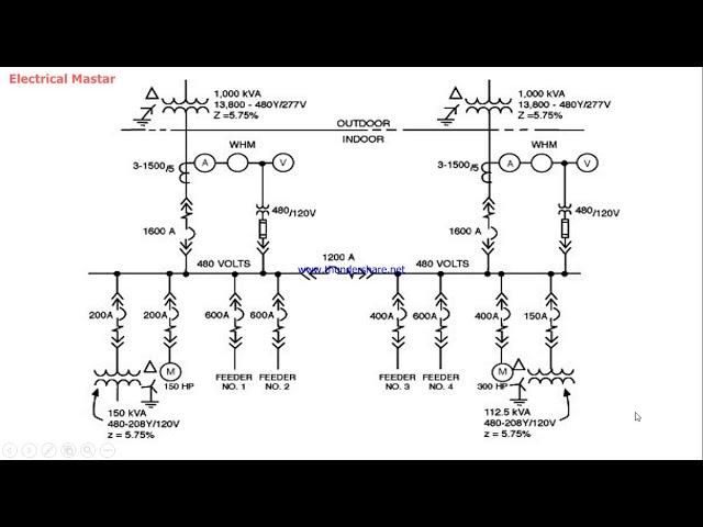 How to read 11KV switchgear SLD (single line diagram )