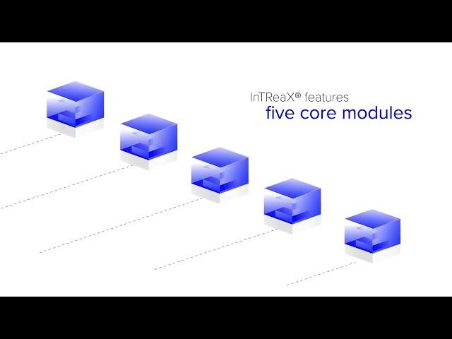 Discover our game changing TMS Solution, InTReaX