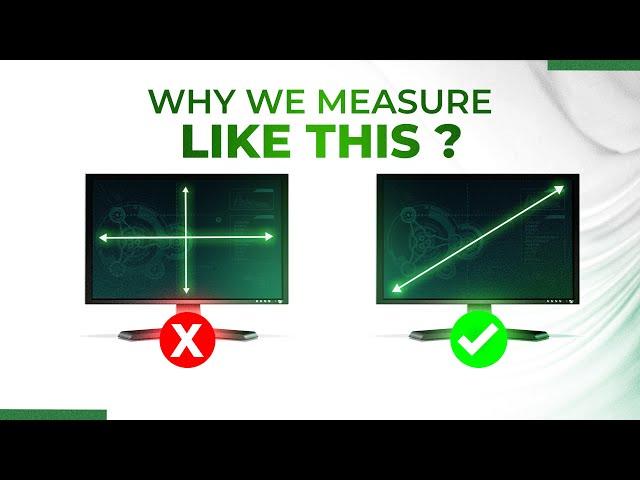 Why Screen Size is Measured Diagonally |how to measure mobile screen size|screen size measurement