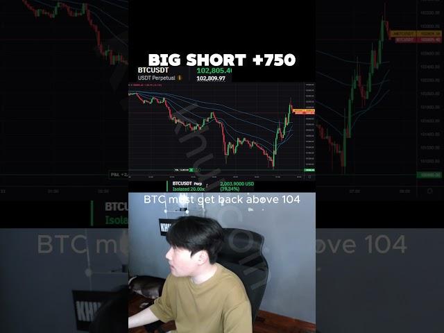 crypto futures trading #crypto #bitcoin  #trading #shorts