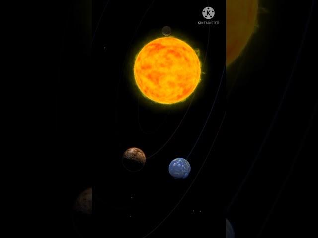 Solar system#/ planet#/star knowledge T.V#/