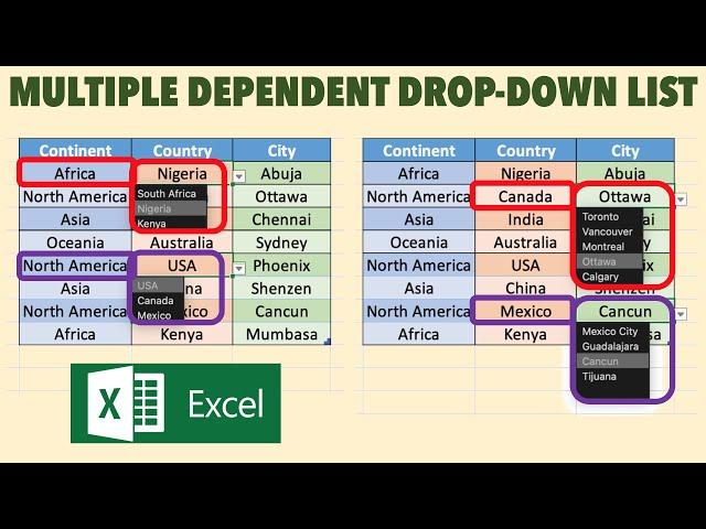 Create Expandable Dependent Drop-down List in Excel with Multiple Words & Spaces