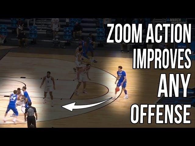 The ZOOM Offense Action - Improve Any Basketball Offense or Set Play