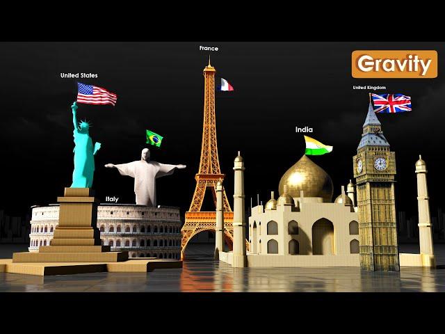 Landmarks from 80 Countries