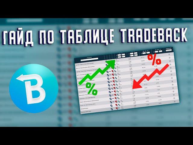 КАК ПОЛЬЗОВАТЬСЯ ТАБЛИЦЕЙ ДЛЯ ТРЕЙДА В STEAM, ГАЙД ПО ТАБЛИЦЕ TRADEBACK, ТРЕЙД ДЛЯ НОВИЧКОВ!