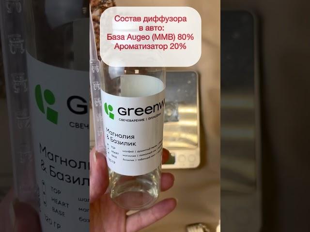 Арома-диффузер в автомобиль, за несколько минут, своими руками, любимый парфюм