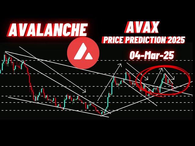 AVAX Crypto Coin Price Prediction & News for Avalanche 2025!