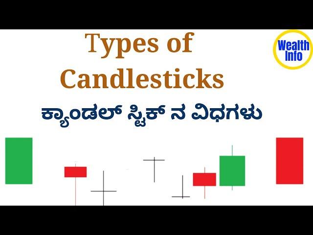 ಕ್ಯಾಂಡಲ್ ಸ್ಟಿಕ್ ನ ವಿಧಗಳು | Types of Candlesticks | candlestick patterns  explained in kannada