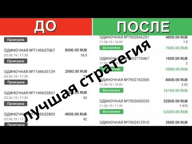 Эта Стратегия Изменит Твои Ставки. Стратегия ставок на баскетбол.