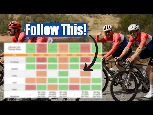 A Weekly Nutrition Guide For Cyclists (with Expert Sports Dietitian)