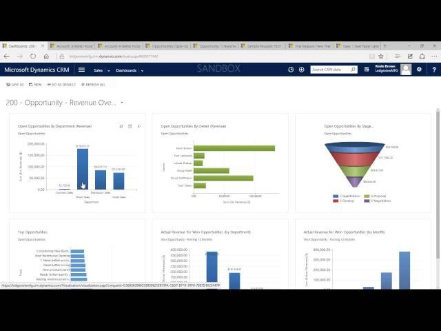 CRM for Manufacturing Demo featuring "Dashboards"