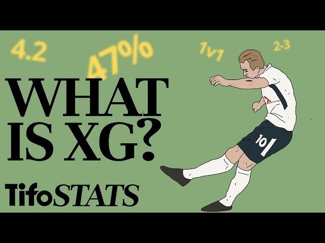 What is xG? | By The Numbers