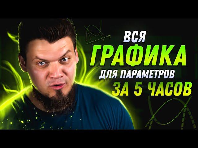 Вся ГРАФИКА для параметров за 5 часов | №18 ЕГЭ 2024 по математике