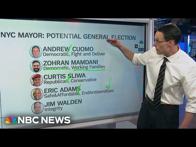 Kornacki: How Cuomo or Mamdani could run for NYC mayor even if they lose the Democratic primary