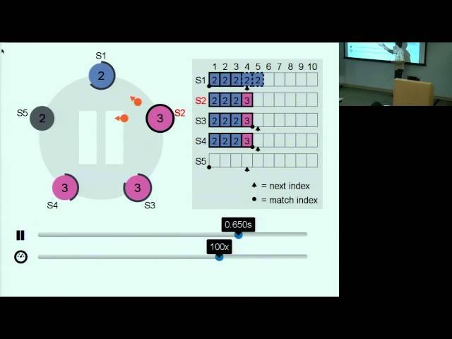 Tech Talk - Raft, In Search of an Understandable Consensus Algorithm by Diego Ongaro