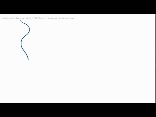 DNA Basics for Test
