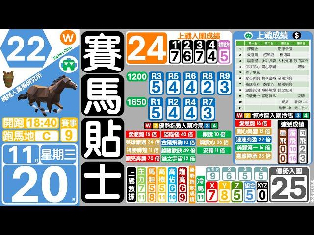 賽馬貼士機械人賽馬研究所11月20日 跑馬地夜馬赛马贴士香港賽馬貼士 🟡賽馬分析免費貼士🟠冷馬貼士馬膽貼士香港赛马🟣機械人貼士🟢跑馬貼士 #賽馬貼士