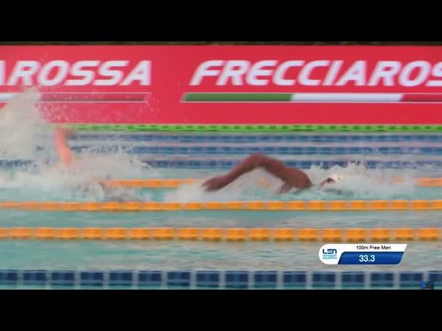 David Popovici | 100m Freestyle | Junior World's | Technique Slo Mo