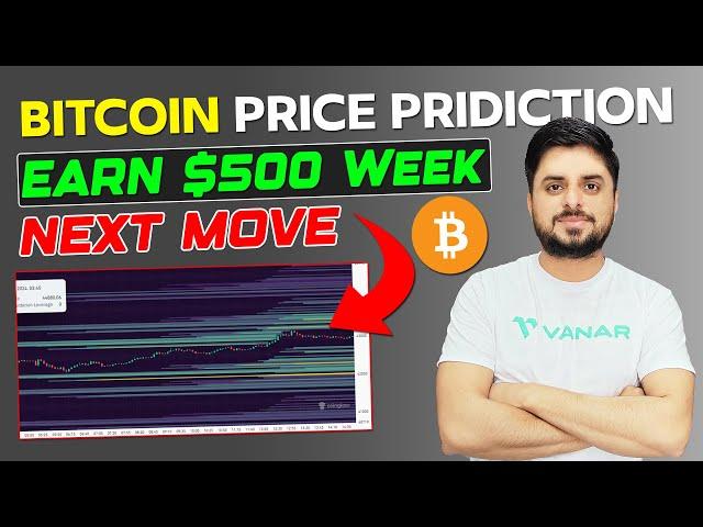  Master Class Earn $500 Weekly | How to Predict Market With Liquidation Level #bitcoin