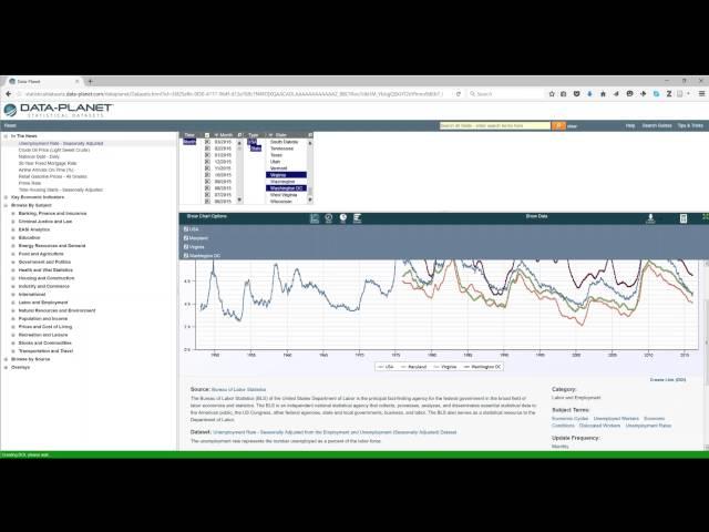 Introduction to Data Planet