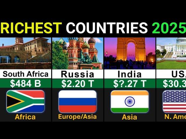 Top 50 Richest Countries 2025 | Global Rank