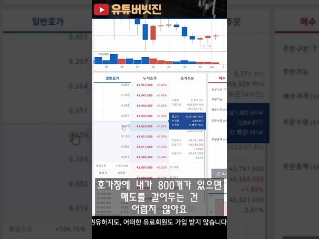 코인에서 세력이 개인을 속이는 방법  #shorts