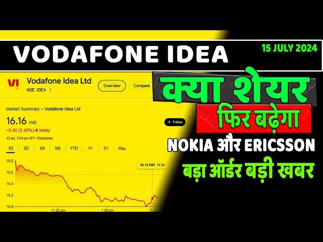 vodafone idea share latest news today | vodafone share news update | vi share news update | VI News